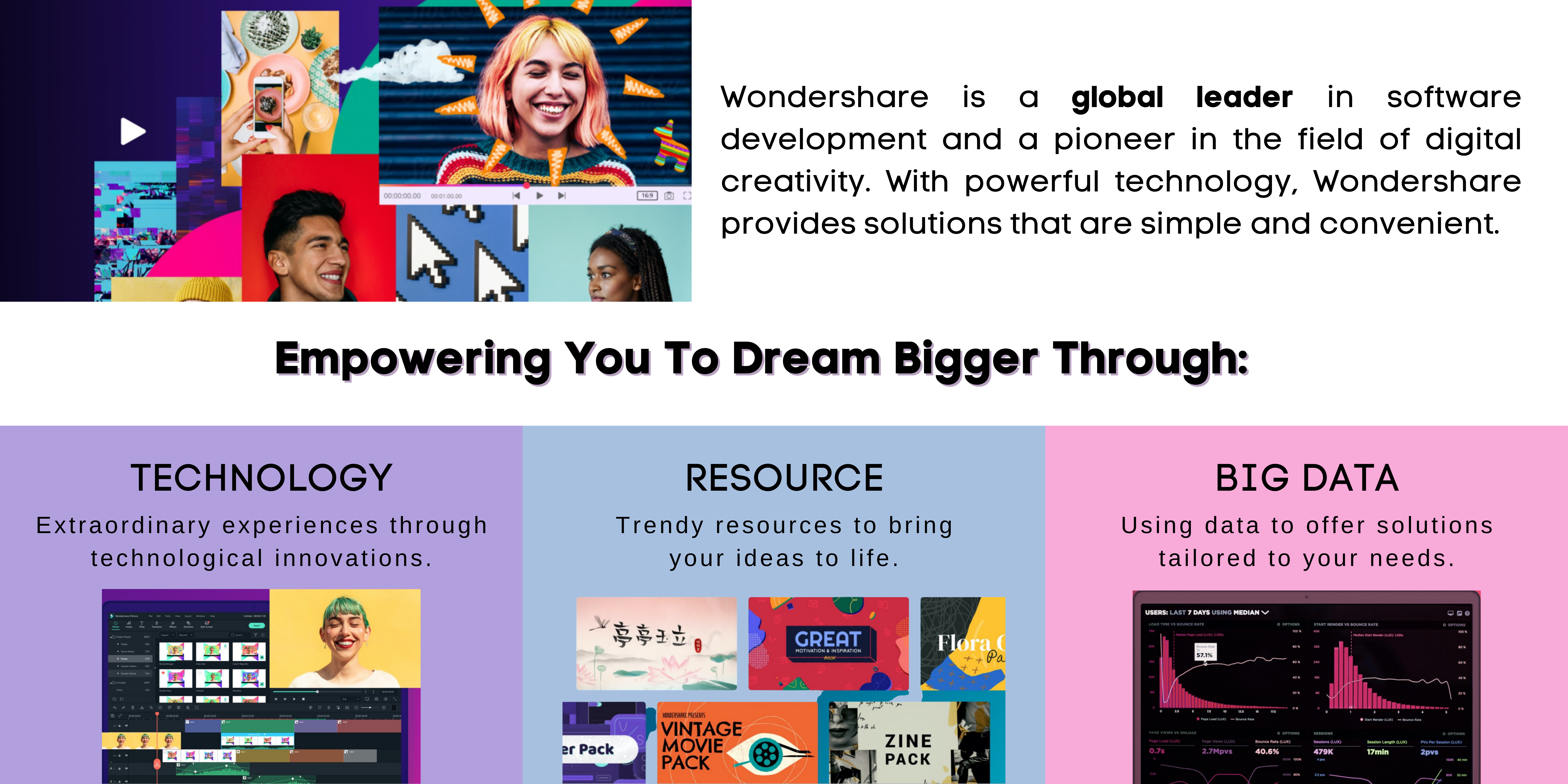 Wondershare is a global leader in software development and a pioneer in the field of digital creativity.