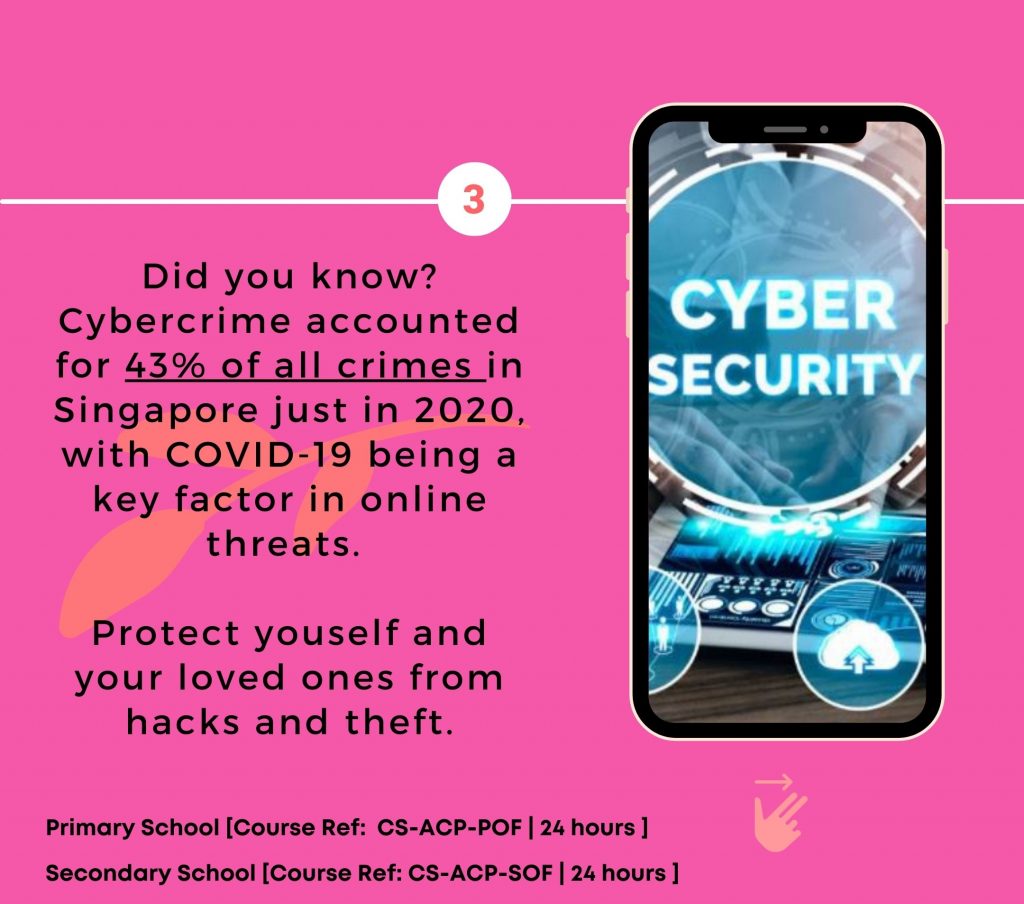 Cybersecurity
