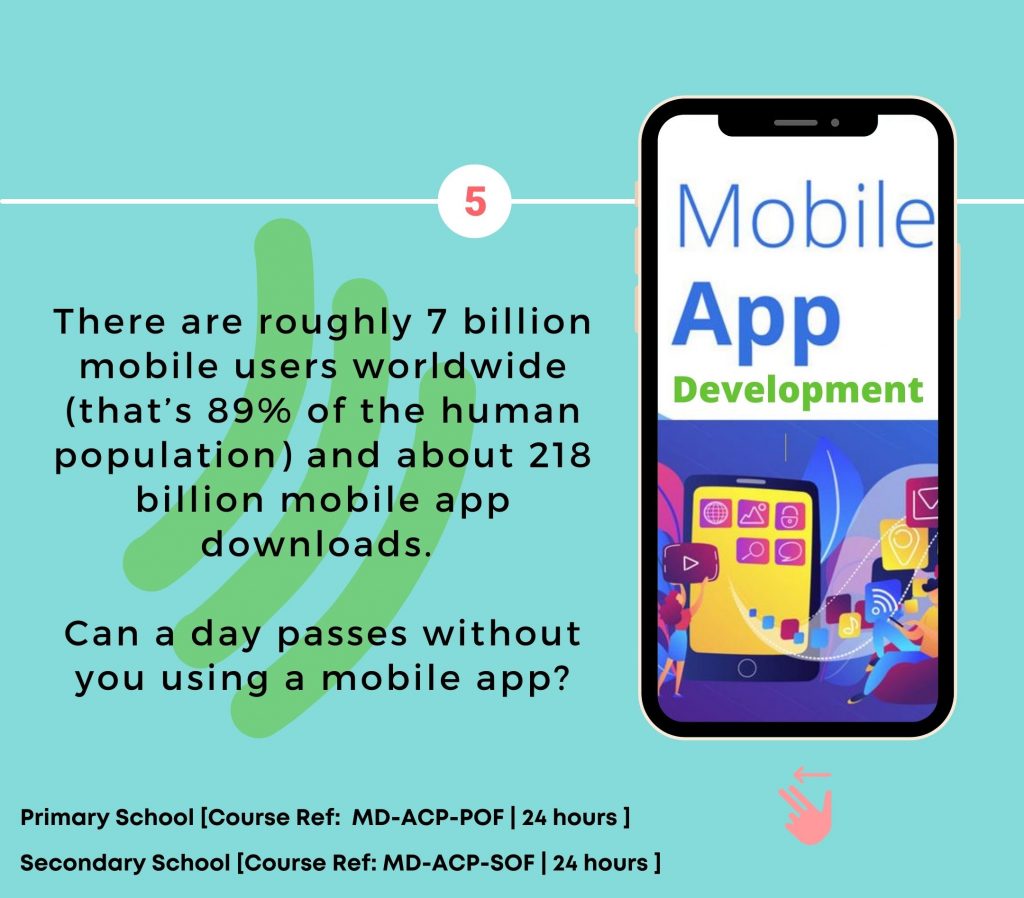 Mobile App Development