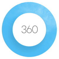 Articulate 360 Team