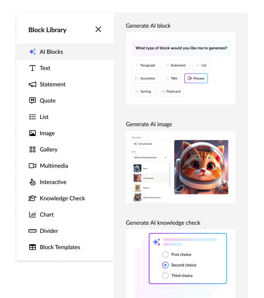 AI content block generator interface with options for text, gallery, quiz, and chart elements. Includes AI-generated cat image and automated knowledge check creation tools.